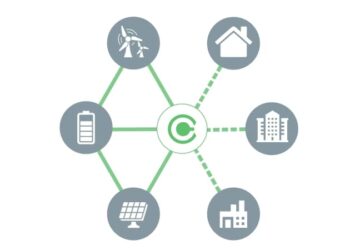 Microgrid Solutions for Small-Scale Businesses