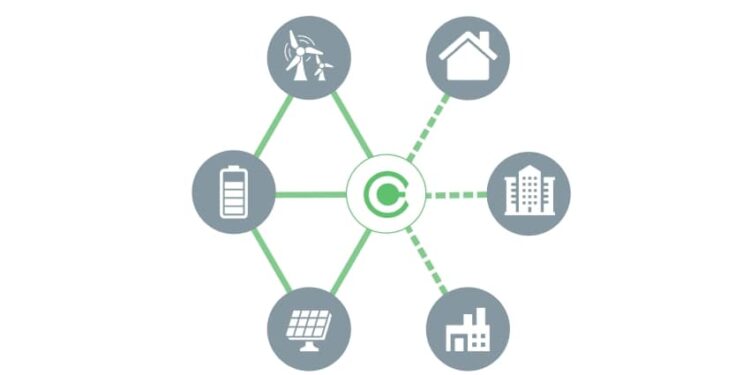Microgrid Solutions for Small-Scale Businesses
